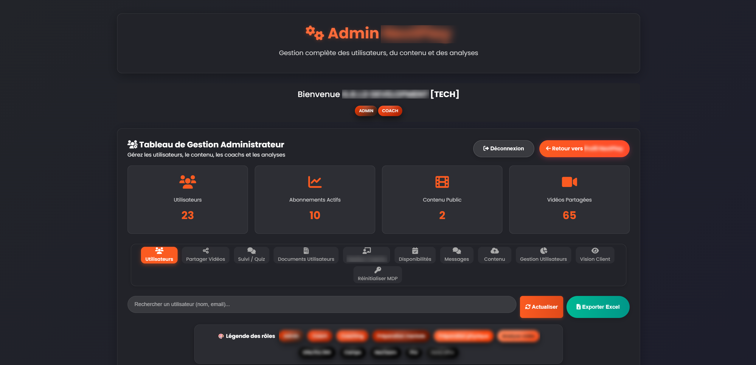 Administration